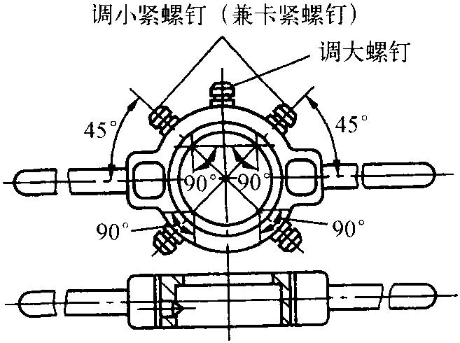 2.4.1 套螺紋的工具